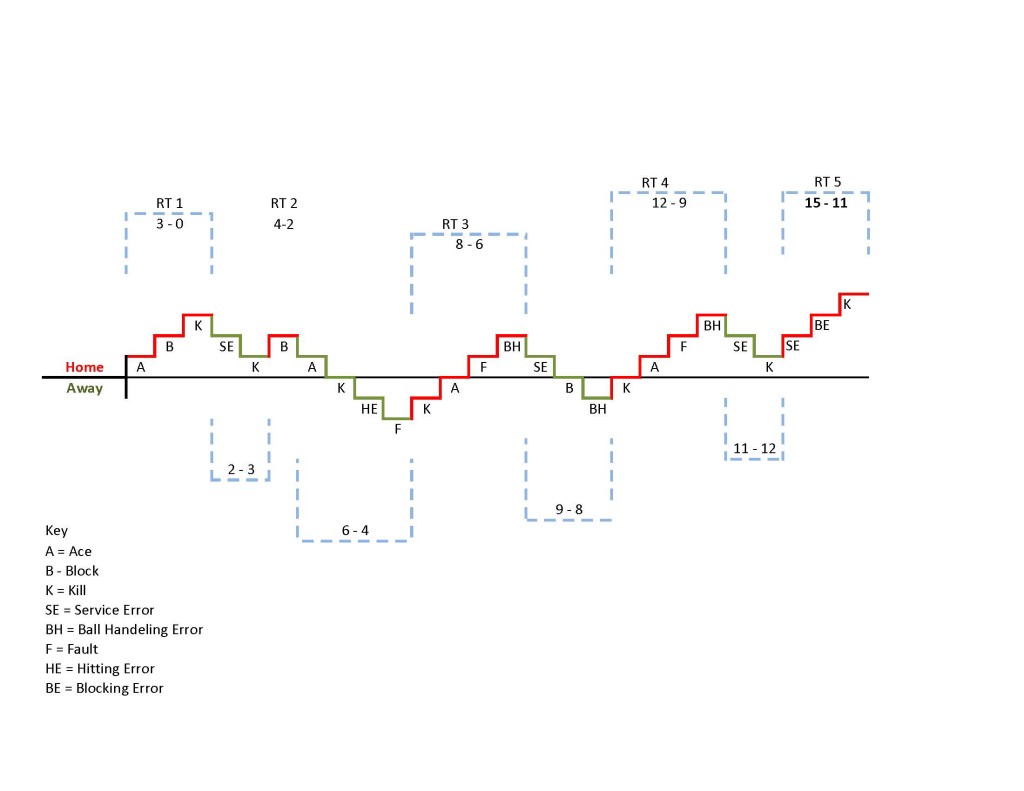 trendline2