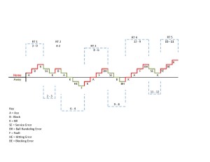 trendline2